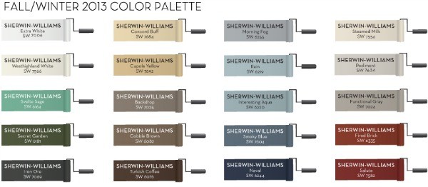 sherwin williams paints